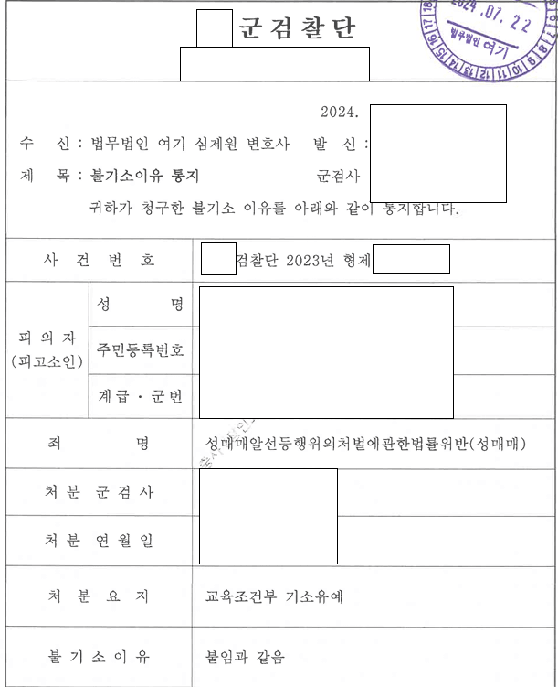성매매 2회 적발 군인, 기소유예 후 감봉으로 마무리 관련 결정문 일부
