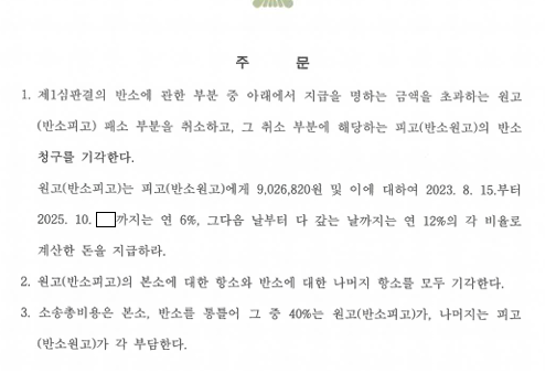 가맹계약 해제 반소 인정된 1심, 항소심에서 뒤집다 관련 결정문 일부