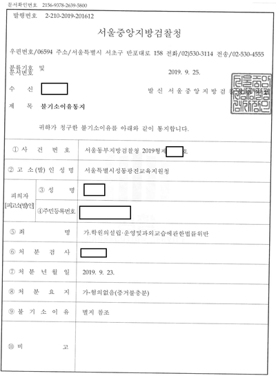 스터디카페는 학원법상 독서실이 아니다, 무혐의 관련 결정문 일부