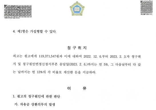 2억 대여금 소송, 부당한 계약해지 손해배상으로 상계 관련 결정문 일부